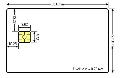 iso 7816 smart card dimensions|smart card based identification system.